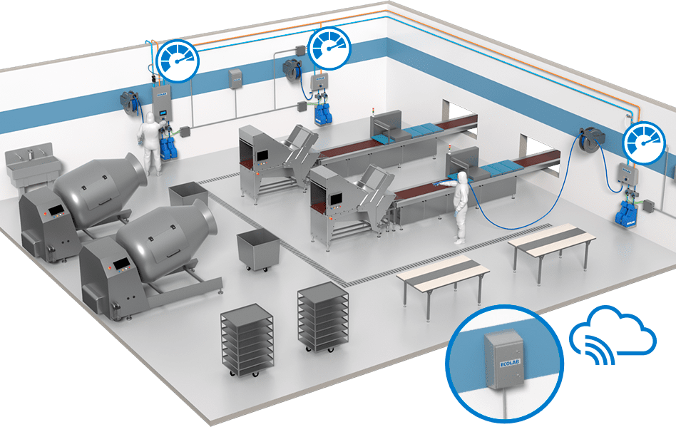 Isometric view of workers manually cleaning a room in a
                  meat processing plant