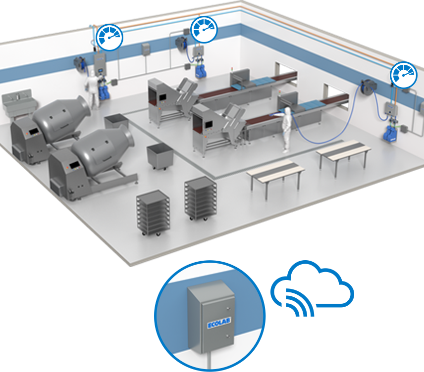 Isometric view of workers manually cleaning a room in a
                  meat processing plant